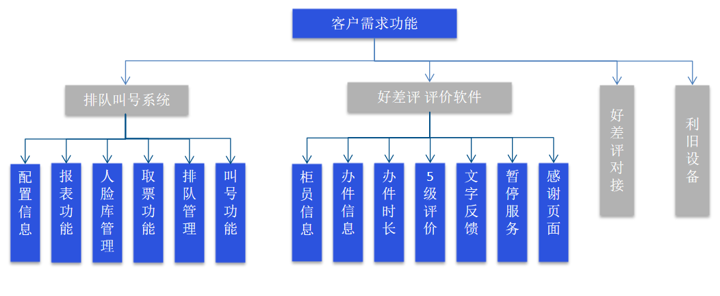 微信截圖_20221017145913